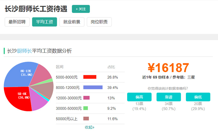 �N���L��Ӗ�WУ���n�̷���