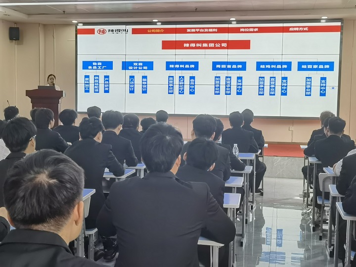 高質(zhì)量就業(yè)